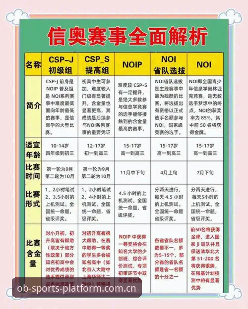 OB中国赛事投注指南 OB中国赛事投注指南:从数据到决策的完整使用手册