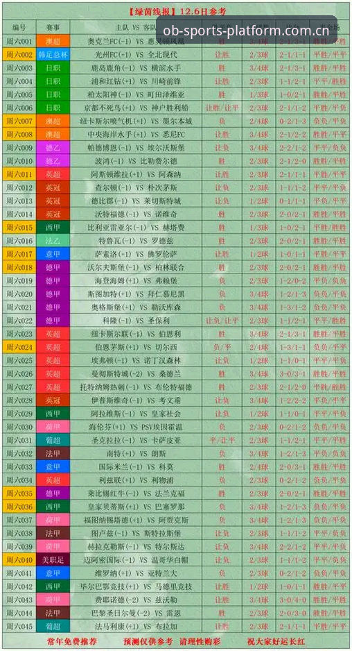 OB体育即时比分数据 OB体育即时比分数据最新动态:用真实对比告诉你,这个工具凭什么升级