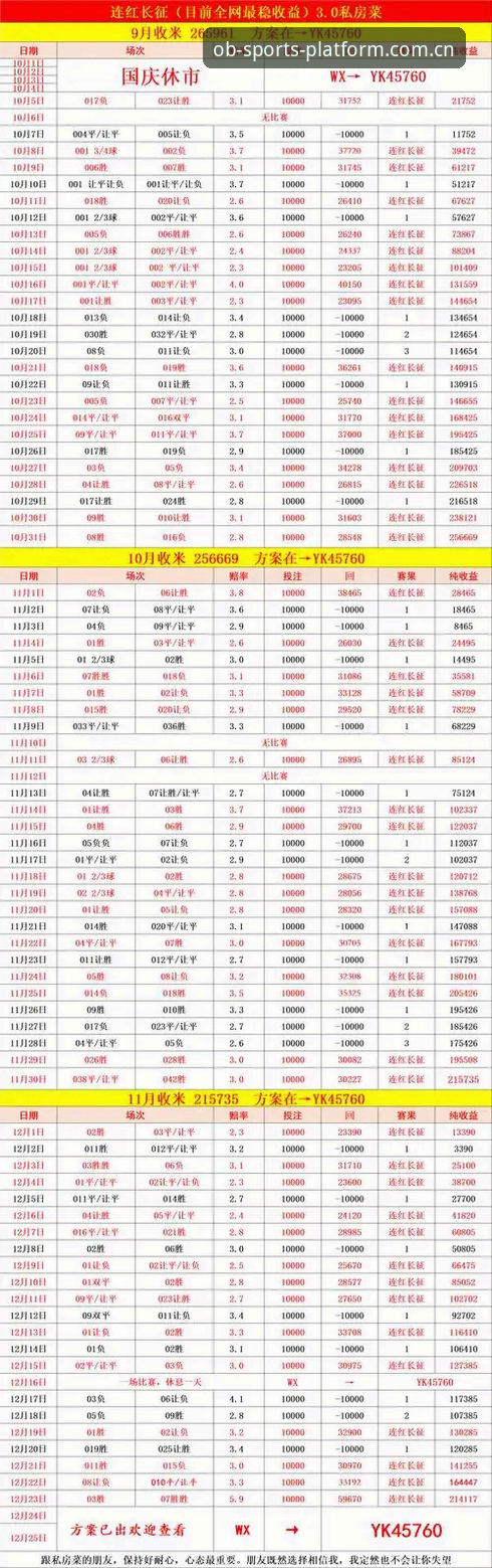 OB体育即时比分数据下载完整指南：从场景到实操的详细攻略