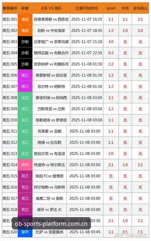 OB体育即时比分数据最新动态：焕新版平台如何重构投注决策链条